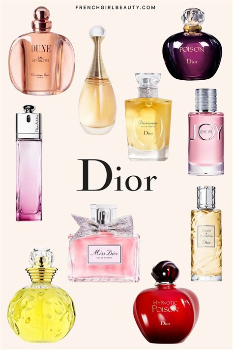 dior yellow perfume|dior perfumes for women.